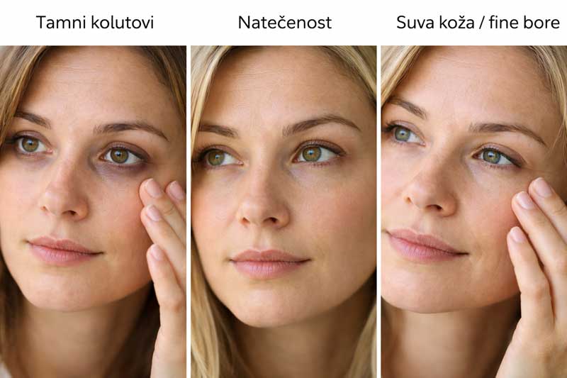 najbolji serum protiv podočnjaka