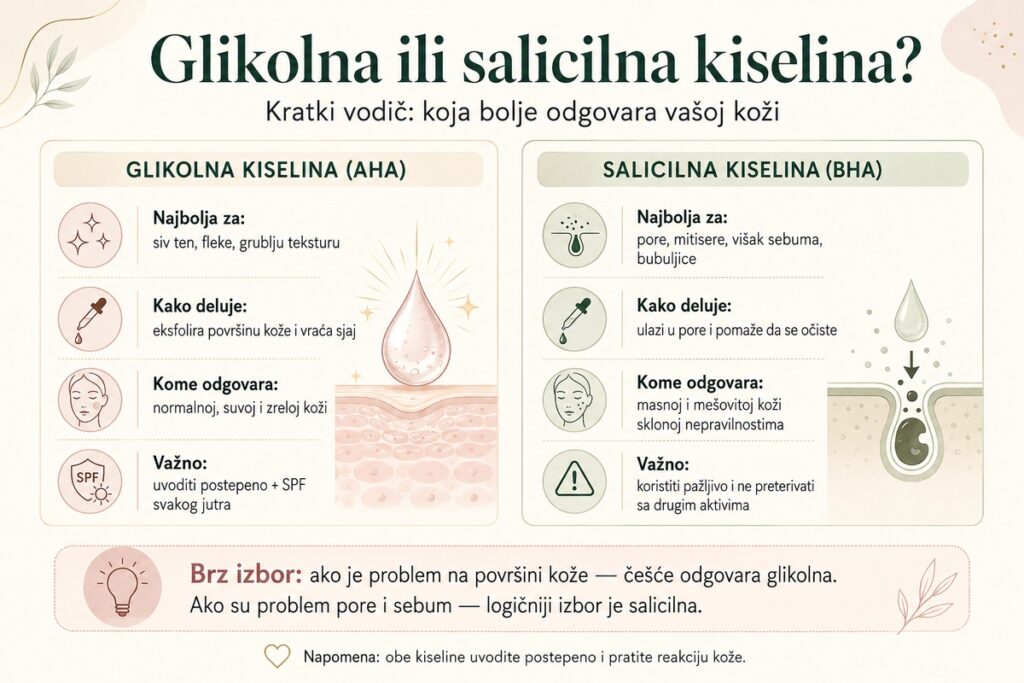 glikolna kiselina infografik