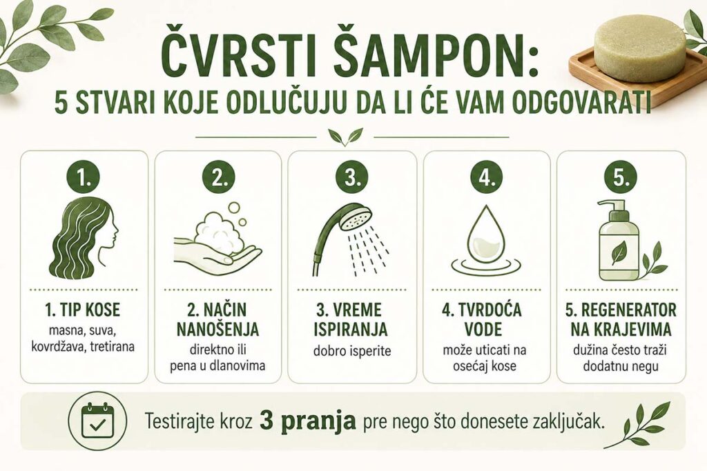 čvrsti šampon za kosu