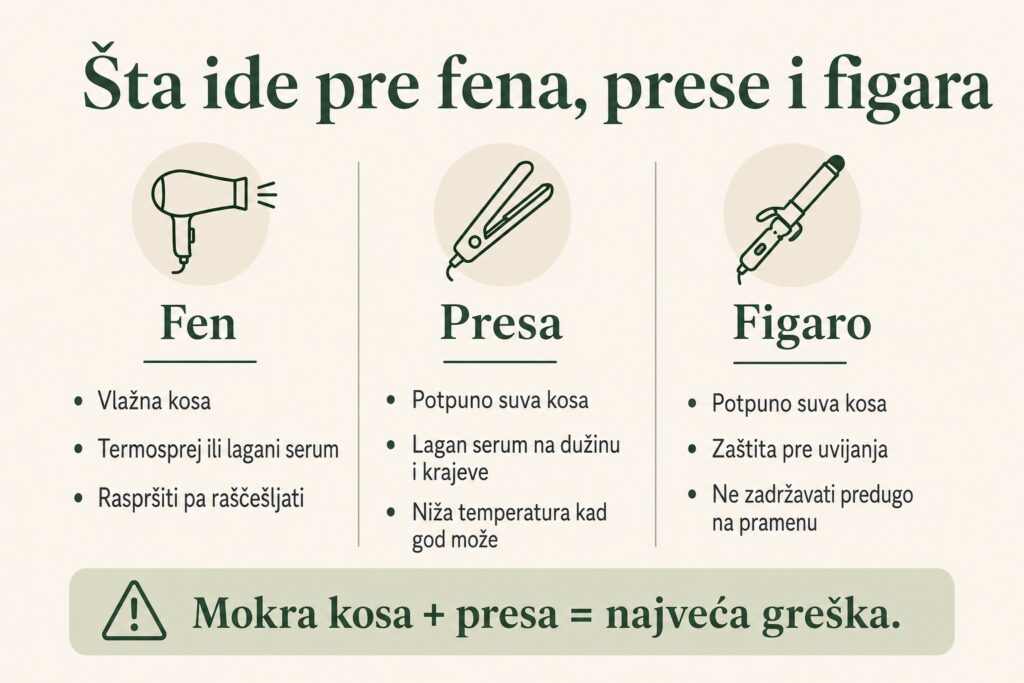 zaštita kose od toplote